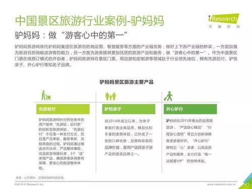 中國景區(qū)旅游消費(fèi)研究報(bào)告 旅游咨詢服務(wù)的重要性與發(fā)展趨勢