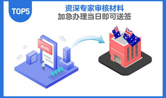 澳大利亞一年多次旅游簽證，高效便捷，全國辦理，多重優(yōu)惠保障