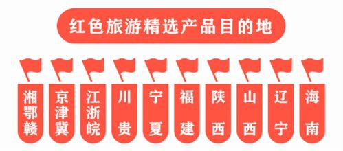 途牛2021年度紅色旅游消費(fèi)報(bào)告 客群年輕化與精品定制服務(wù)引領(lǐng)新趨勢