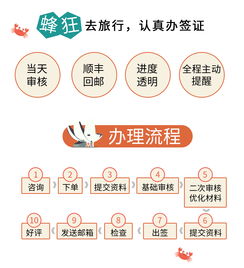 新加坡旅游簽證及套餐服務(wù) 高通過率、貼心保障、優(yōu)惠便利